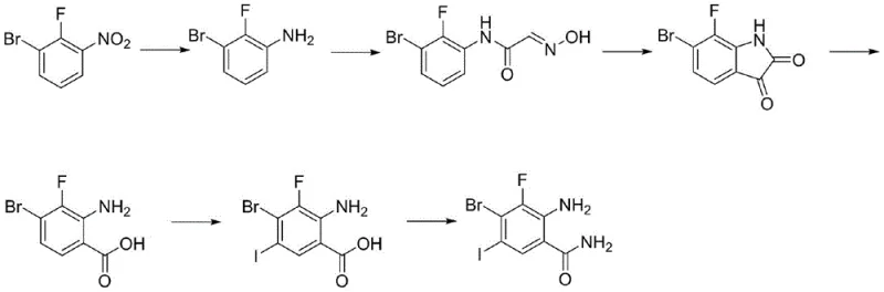 Prior art synthesis route showing complex cyclization and expensive starting materials