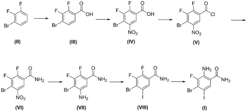 Novel high-yield synthetic route from 2,3-difluorobromobenzene to target benzamide
