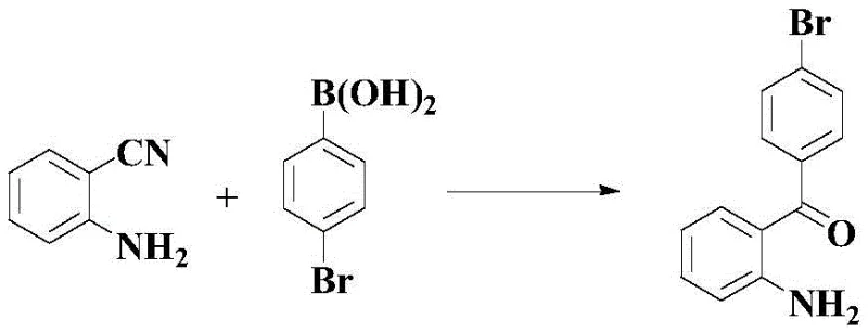 The novel nickel-catalyzed reaction scheme converting nitrile and acid to ketone
