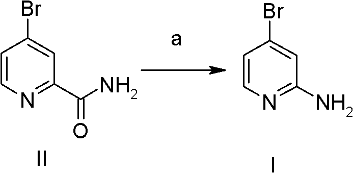 Conventional synthetic route showing low yield and complex steps