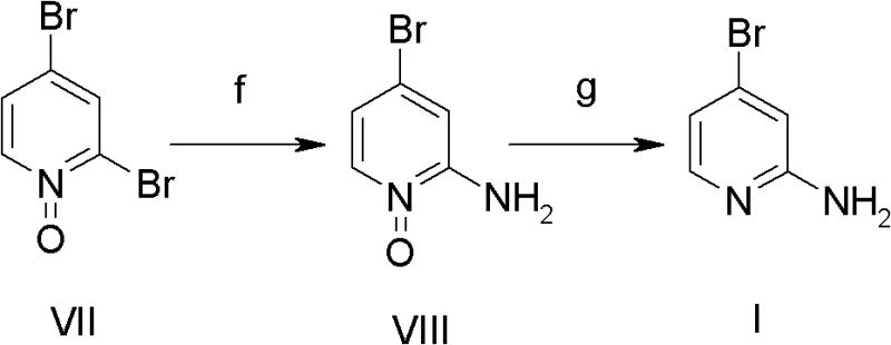 Novel two-step synthesis route via ammonolysis and reduction