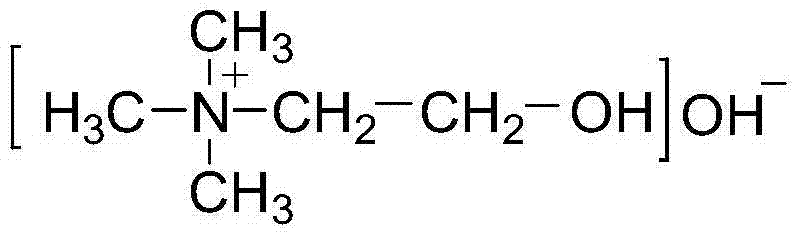 Chemical structure of the Brönstedt basic ionic liquid catalyst Choline Hydroxide