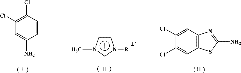 Chemical structures showing the conversion of 3,4-dichloroaniline (I) to 2-amino-5,6-dichlorobenzothiazole (III) using an acidic ionic liquid catalyst (II)