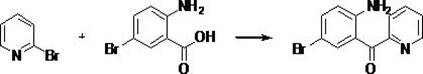 Conventional synthesis route using n-butyllithium at -40°C, highlighting safety hazards and scalability issues