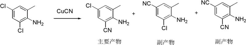 Complete synthetic route from 2-methylaniline to 2-amino-5-chloro-N,3-dimethylbenzamide showing chlorination, cyanation, hydrolysis, esterification and amidation steps