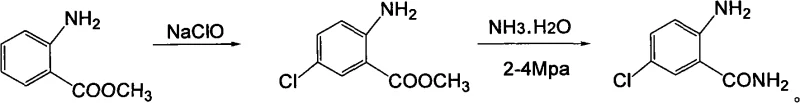Reaction scheme showing the two-step synthesis of 2-amino-5-chlorobenzamide from methyl anthranilate via NaClO chlorination and ammonia ammonolysis