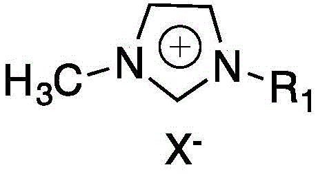 General structure of imidazole ionic liquid catalyst used in the synthesis