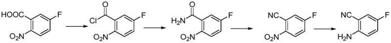 Conventional four-step synthesis route involving Pd/C hydrogenation
