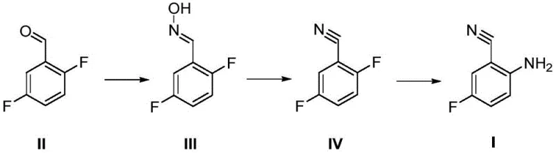 Novel three-step synthesis route via oxime dehydration and aminolysis