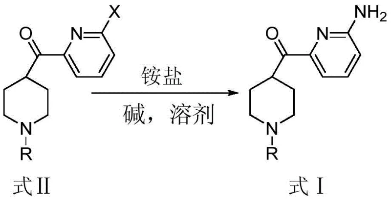 Novel synthetic route using ammonium salts and cuprous oxide catalyst (Formula II to Formula I)