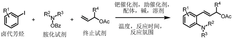 General reaction scheme for the synthesis of 2-aminocinnamyl alcohol ester derivatives via Pd-catalyzed Catellani reaction