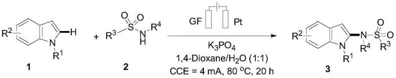 Reaction scheme of electrooxidative amination of indole with sulfonamide to form 2-aminoindole