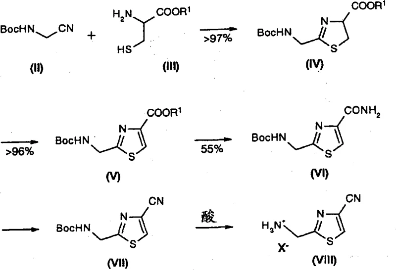 Complete synthetic route from aminonitrile and cysteine ester to 2-aminomethyl-4-cyano-thiazole showing high yield steps
