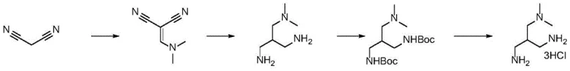 Failed conventional synthetic route starting from malononitrile showing low yield hydrogenation step