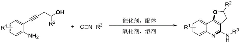 General reaction scheme for the synthesis of 2-aminoquinoline dihydrofuran compounds via Pd-catalyzed tandem cyclization