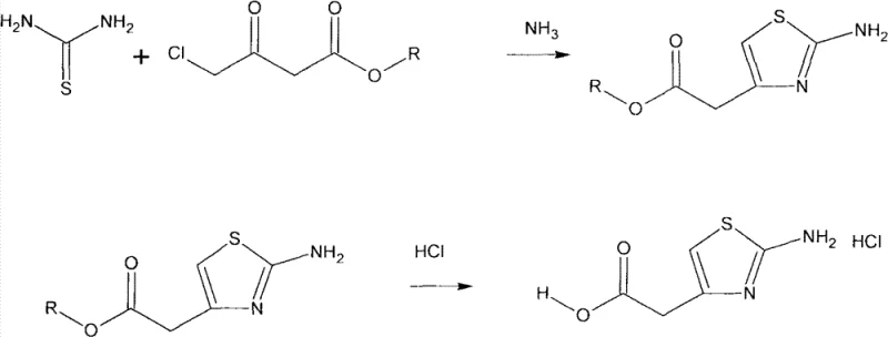 Reaction scheme showing the two-step aqueous synthesis from thiourea and chloroester to the final product