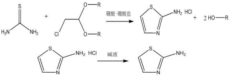 Reaction scheme showing thiourea and chloroacetaldehyde acetal reacting to form 2-aminothiazole hydrochloride and subsequently free base 2-aminothiazole