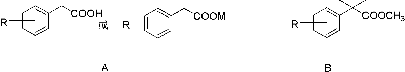 Novel one-pot synthesis scheme using sodium hydride and dimethyl sulfate