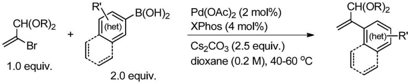 General reaction scheme for Pd-catalyzed Suzuki coupling synthesis of 2-arylacrolein diacetals