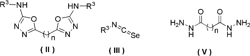 Reaction scheme for bis-oxadiazole synthesis showing versatility