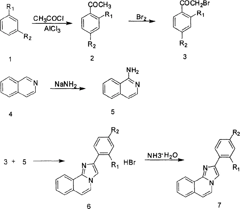 Complete reaction scheme showing the four-step synthesis from substituted benzene and isoquinoline to the final product