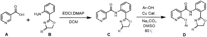Overall synthetic route showing condensation of nicotinic acid and aniline derivative followed by Cu-catalyzed etherification and hydrolysis to Diflufenican