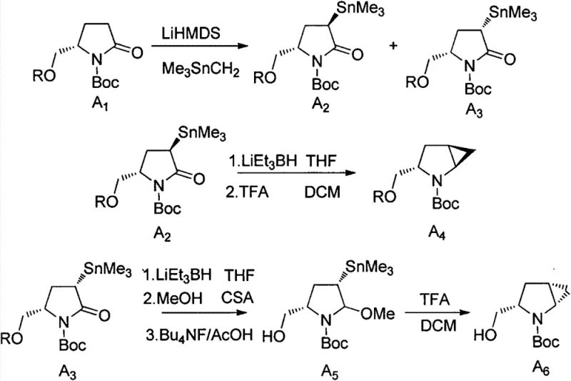 Conventional synthesis route using organotin reagents showing complex multi-step sequence and byproduct formation