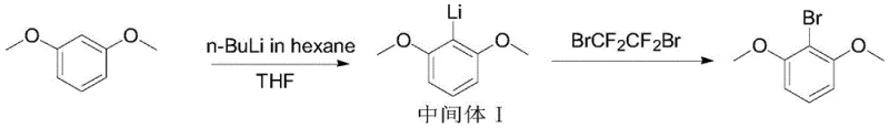 Synthesis route of 2-bromo-1,3-dimethoxybenzene via lithiation and bromotetrafluoroethane