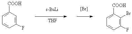 Conventional synthesis route using s-BuLi at cryogenic temperatures showing safety and cost limitations
