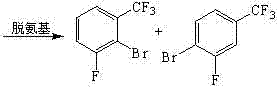 Reductive deamination mechanism showing removal of amino group to form final substitution pattern