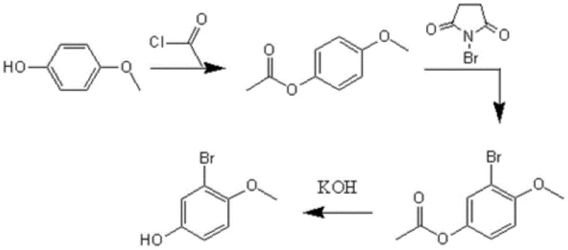 Three-step synthesis route: Acetylation, Bromination with NBS, and Hydrolysis
