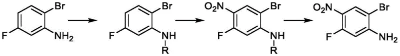 Conventional synthetic route showing multiple steps and potential side reactions