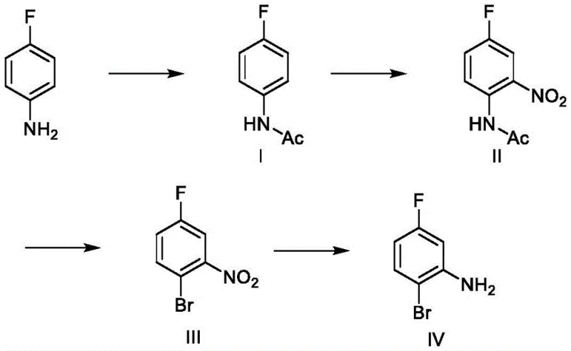 Complete synthetic route of 2-bromo-5-fluoroaniline showing four key steps from 4-fluoroaniline