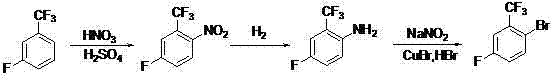 Three-step synthesis route of 2-bromo-5-fluorobenzotrifluoride involving nitration, hydrogenation, and diazotization-bromination