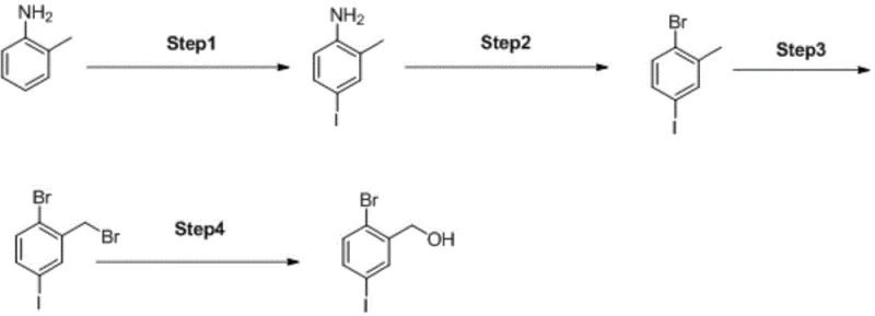 Four-step synthesis route of 2-bromo-5-iodo-benzyl alcohol showing iodination, diazotization, radical bromination, and hydrolysis