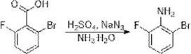 Conventional Route 1 using explosive sodium azide