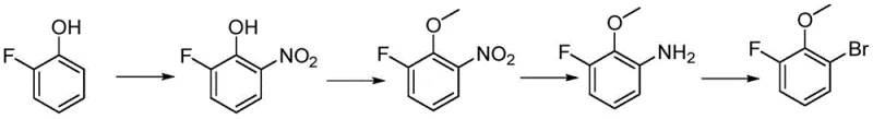 Conventional synthesis route of 2-bromo-6-fluoroanisole involving hazardous nitration and methylation steps