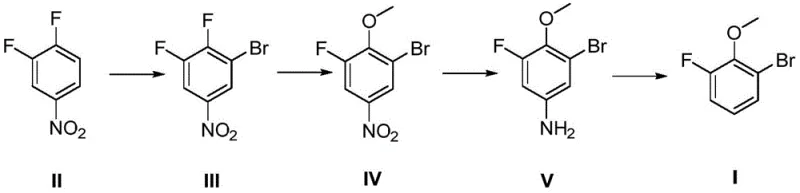 Novel synthetic route for 2-bromo-6-fluoroanisole starting from 3,4-difluoronitrobenzene