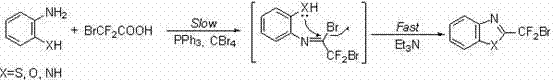 Reaction mechanism showing the formation of imidoyl bromide intermediate and subsequent ring closure