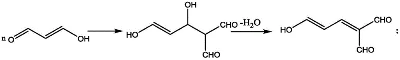 Chemical mechanism showing the polymerization side reaction of malonaldehyde at room temperature
