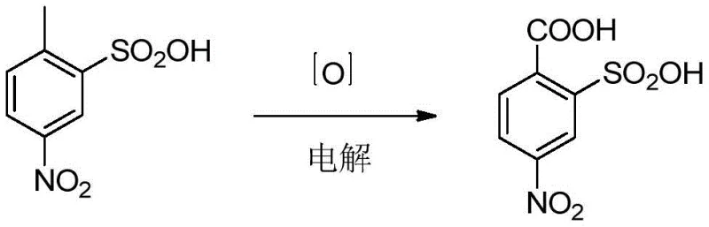Electrochemical oxidation reaction scheme converting p-nitrotoluene-o-sulfonic acid to 2-carboxy-5-nitrobenzenesulfonic acid