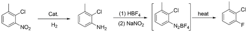 Novel two-step synthesis route for 2-chloro-3-fluorotoluene via hydrogenation and diazotization