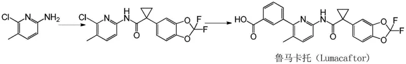 Prior art synthesis route involving hazardous N-oxide intermediates