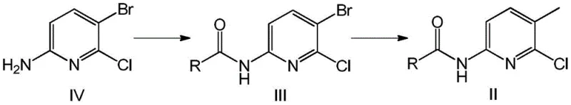 General reaction scheme showing the Suzuki coupling of bromo-pyridine to methyl-pyridine