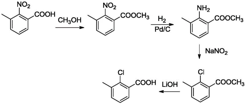 Conventional diazo hydrogenation synthesis route showing multi-step complexity and low overall yield