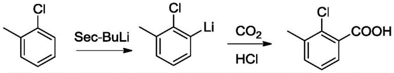 Traditional butyl lithium synthesis route highlighting cryogenic conditions and safety risks