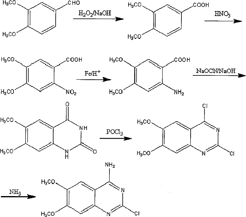 Complete synthetic route of 2-chloro-4-amino-6,7-dimethoxy quinazoline showing oxidation, nitration, reduction, cyclization, chlorination, and amination steps