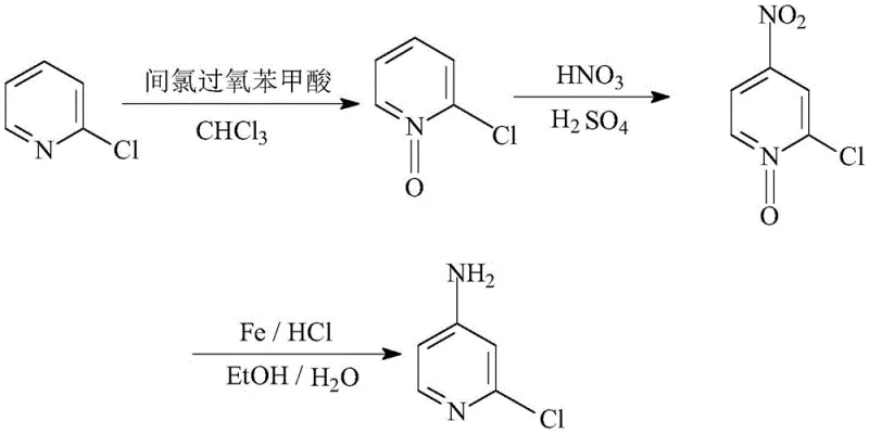 Reaction scheme showing the three-step synthesis of 2-chloro-4-aminopyridine via N-oxide intermediate