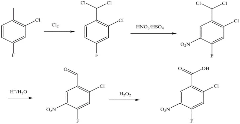 Reaction scheme showing photochlorination of 2-chloro-4-fluorotoluene to dichloride, followed by nitration, hydrolysis to aldehyde, and oxidation to 2-chloro-4-fluoro-5-nitrobenzoic acid