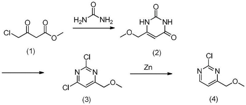 Synthetic route for 2-chloro-4-(methoxymethyl)pyrimidine showing cyclization, chlorination, and zinc-mediated dechlorination